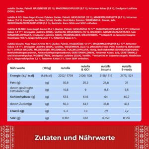 nutella Advent Calendar 2026 with Socks, Card Game & Photo Stand, 528 g – Bild 3