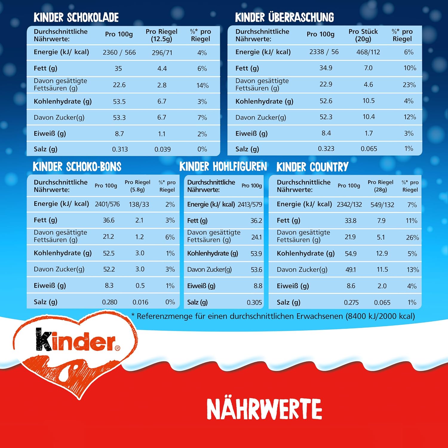 Kinder Maxi Mix Advent Calendar 2026, with 8 Hollow Figures & Chocolate – Bild 2